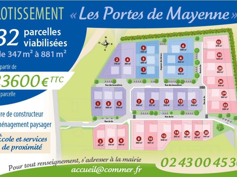 Les Portes de Mayenne