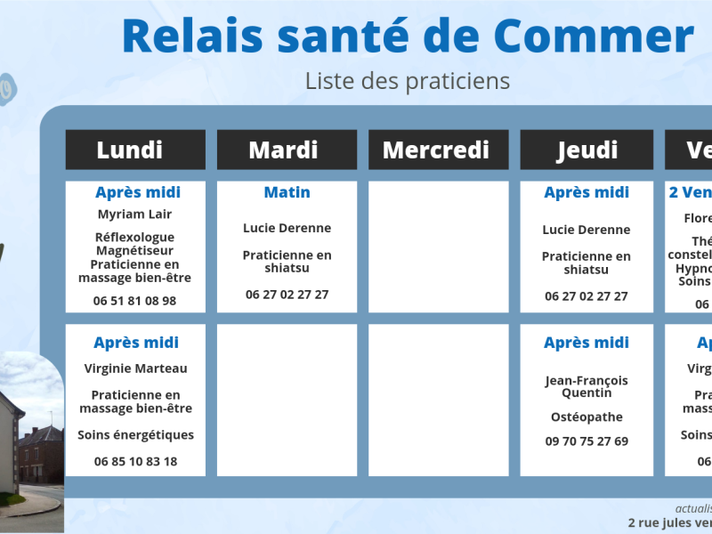 2 nouvelles praticiennes au relais santé